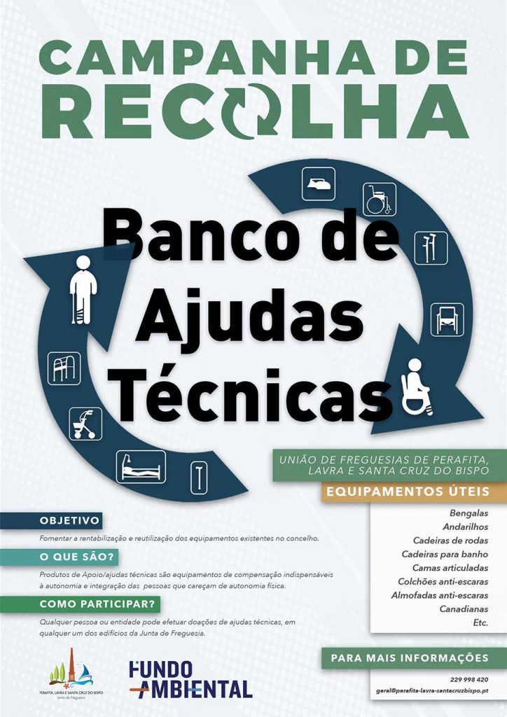 Banco de Ajudas Técnicas - Funcionamento