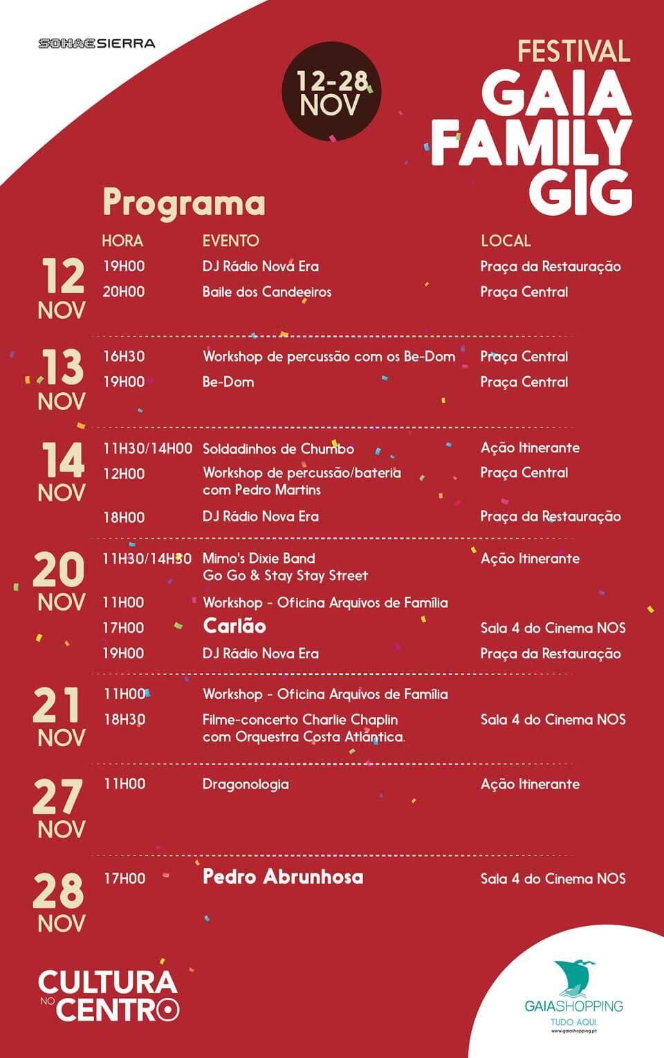 Programa-GAIA-Family-GIG