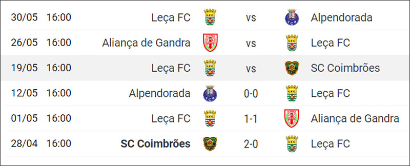 Calendário de Jogos - Leça FC