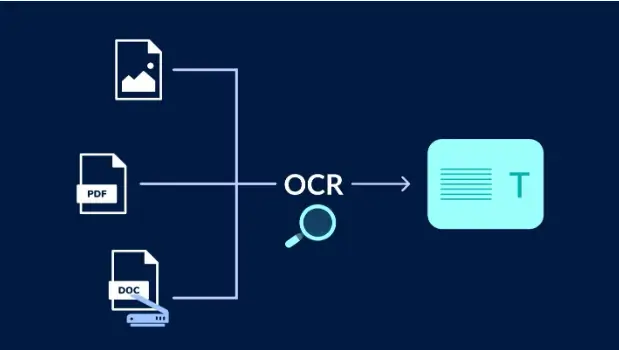 Como converter uma imagem em texto editável utilizando o OCR?